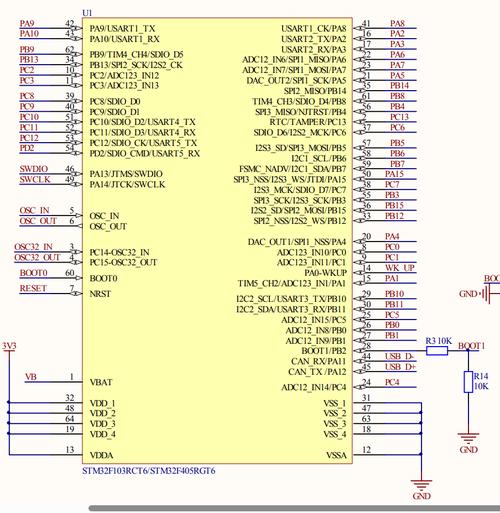 如何用STM32F103RCT6进行FFT波形分析？新手必看详解！