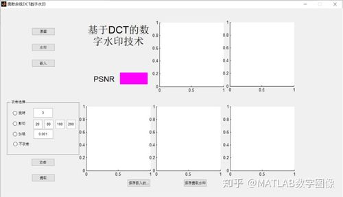 如何利用小波变换DWT算法在Matlab中实现数字水印嵌入与提取？