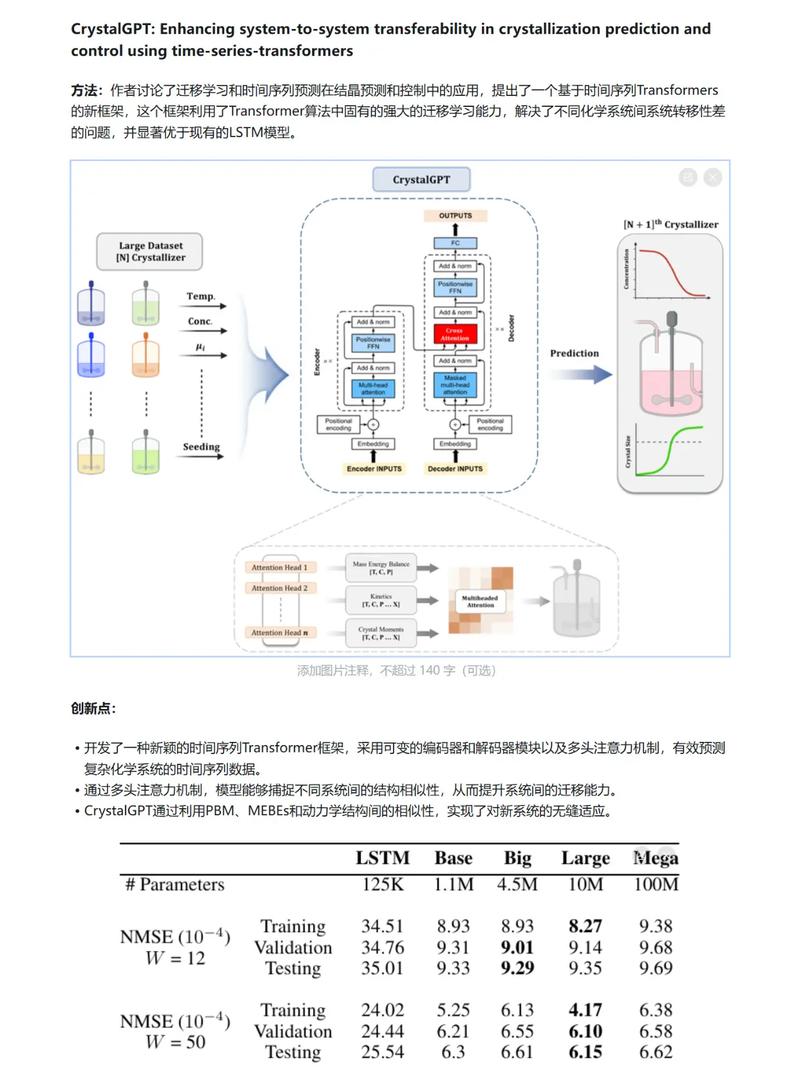 如何通过PHP异步协程开发，显著提升数据同步与迁移的长尾效率？