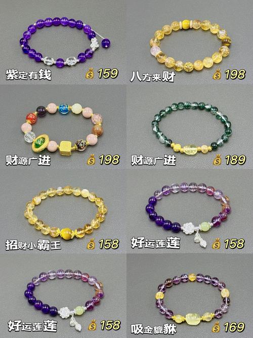 如何打造水晶手串独立站，突破流量困境，节省70%推广费？