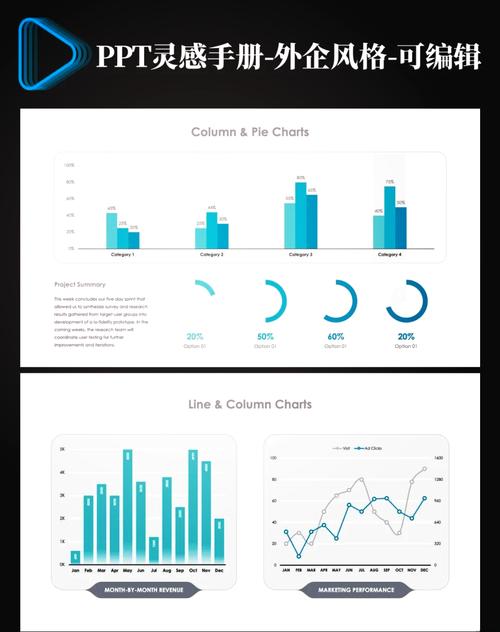 如何用d3.js制作带动画效果的蜂巢图表展示长尾词？