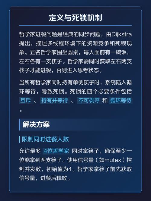 Java如何通过哲学家进餐案例演示死锁现象？