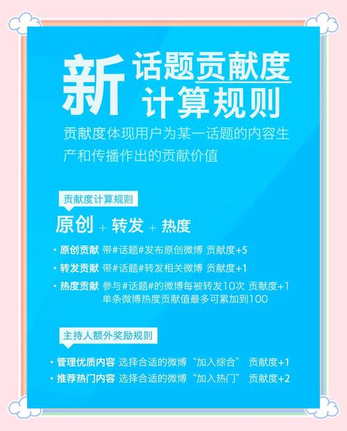 如何微博收录，有效提升曝光度？