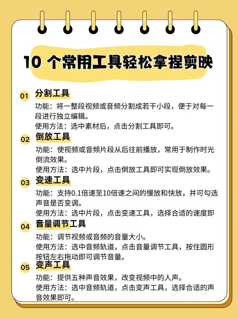 剪映是何软件？具体有哪些实用功能？