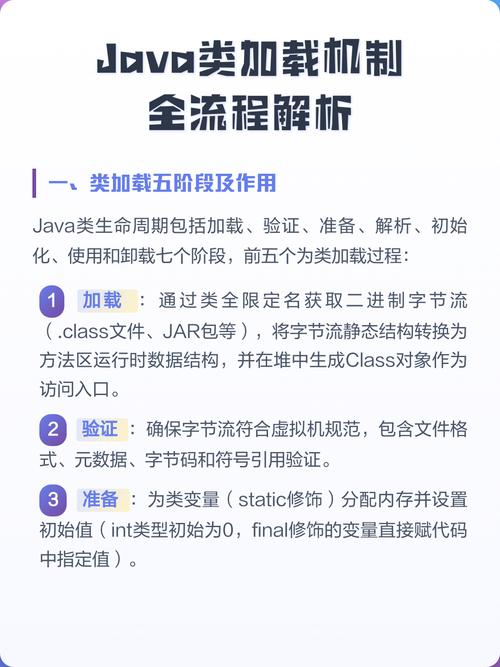 Java类加载机制中，如何分析类实例的初始化过程？
