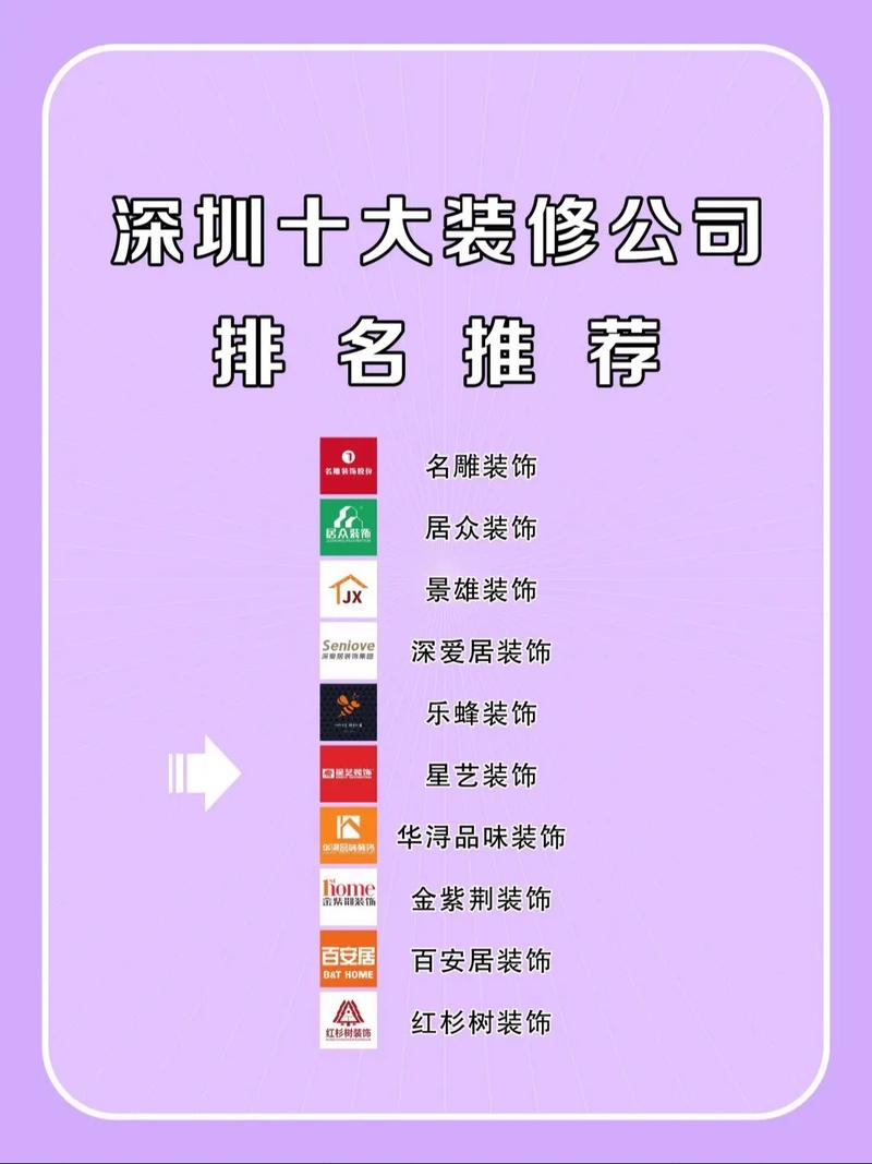 2026年深圳装修网络建站，哪家服务商值得信赖？推荐十家专业公司！