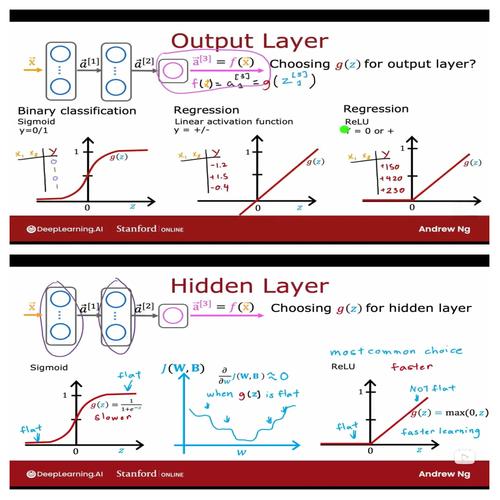 What is the function of a basic calculator in programming?