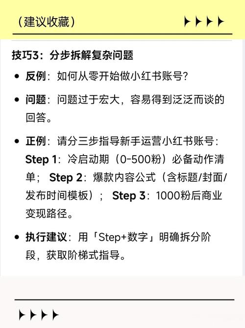 如何通过AI技术实现文章与CMS系统的翻倍提升？