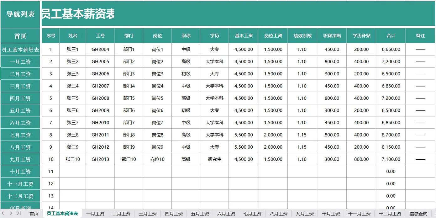 如何构建高效的企业职工工资管理信息系统？