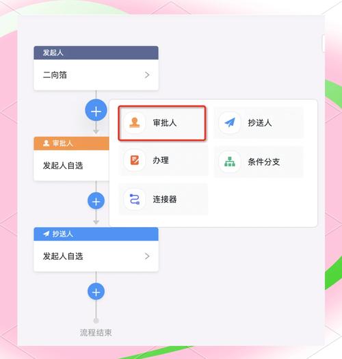 钉钉上就能完成代码发布审批，这操作也太方便了吧，有谁能告诉我具体怎么操作呢？