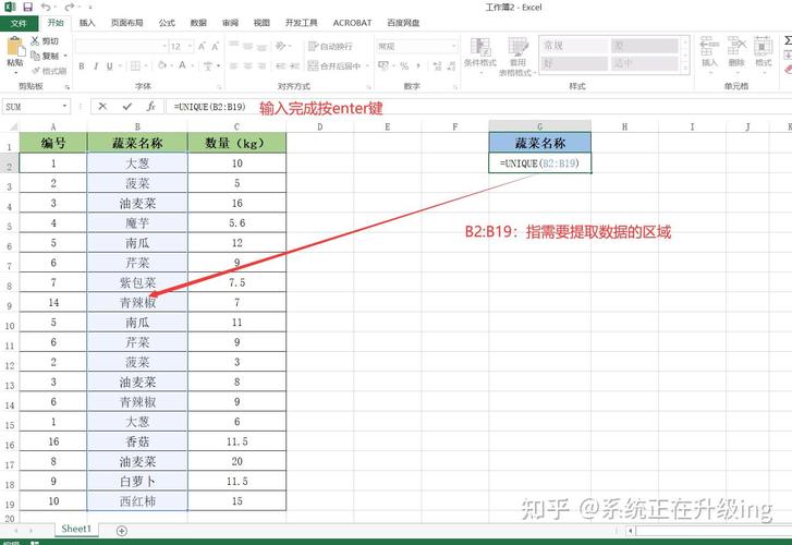 如何用PHP实现提取不重复的唯一值？