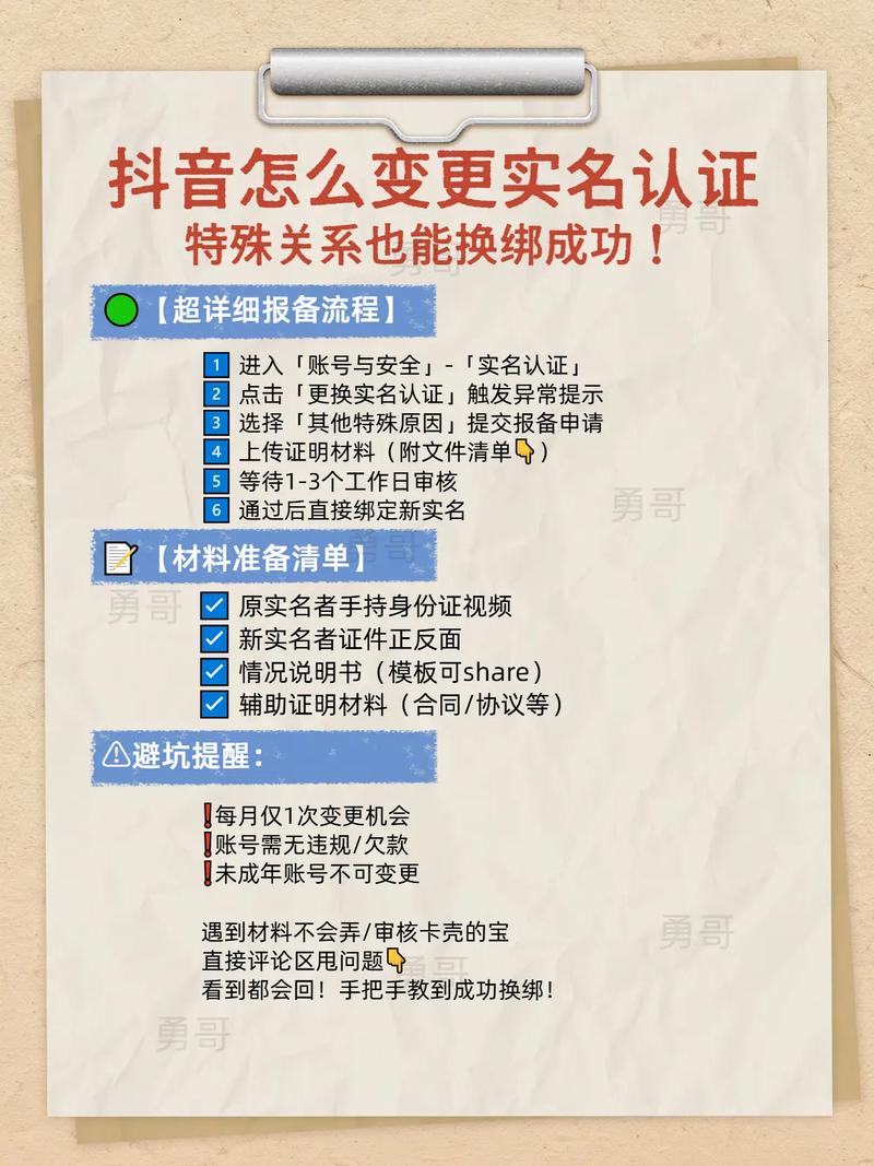 抖音电商创作者如何做到实名认证、内容合规且互动积极？