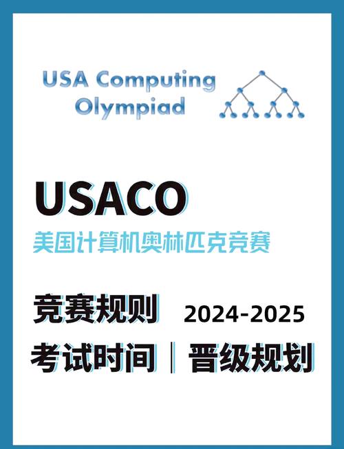 2022 Usaco US Open银组题解，有哪些解题技巧分享？