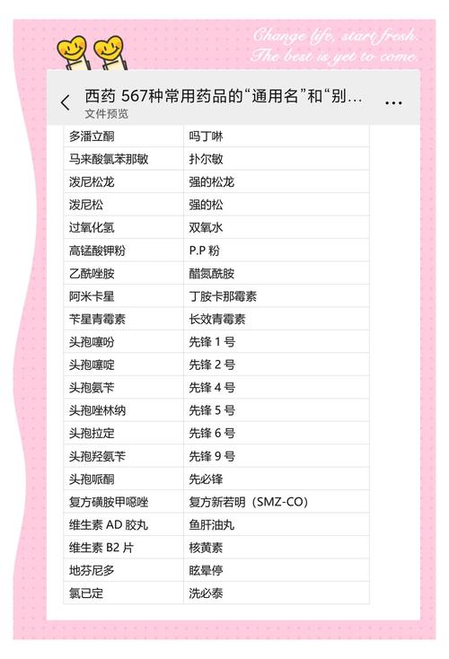 项目名和产品名有何本质区别？
