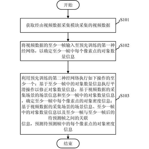CZGL.ProcessMetrics如何监控.NET应用以实现长尾词效果？