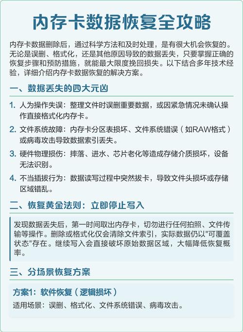 内存卡格式化后，有哪些具体方法可以恢复丢失的数据？