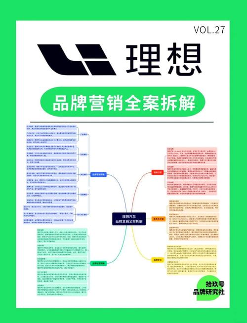 如何精准定位并描述理想种子用户特征，以制定有效的营销策略？