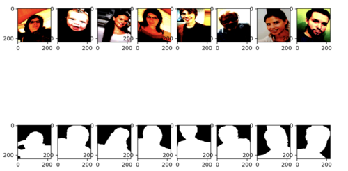 如何使用keras的ImageDataGenerator结合flow()进行数据增强？