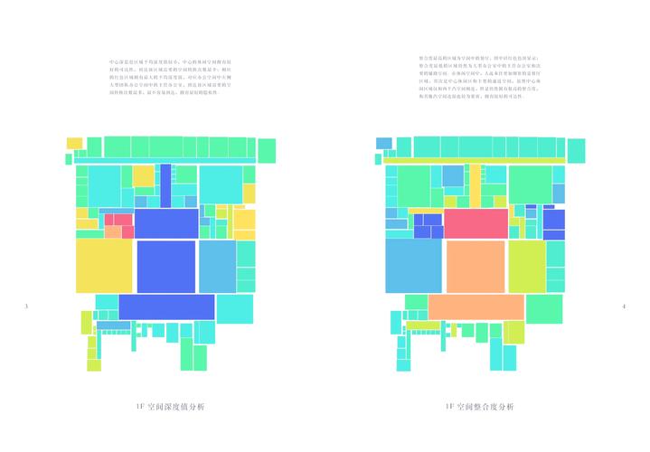 PHP命名空间设计思想、用法及缺点如何全面分析？