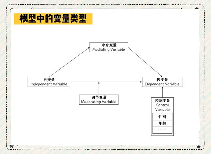 Lua中当前作用域所有局部变量，你能告诉我都有哪些吗？