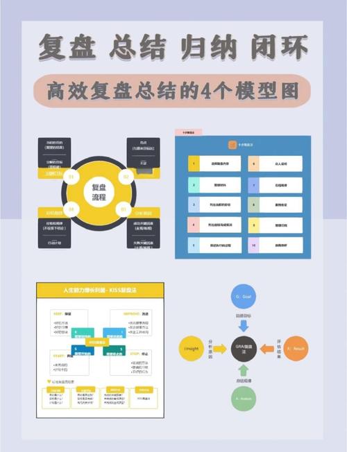 Thinkphp5.0框架中Model模型如何简单高效地实现数据操作？