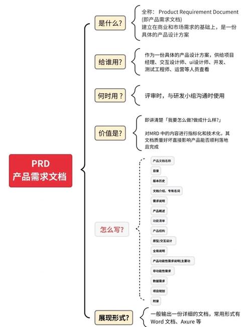 我能获得哪些具体的技术支持与资源，适合我的个性化需求？