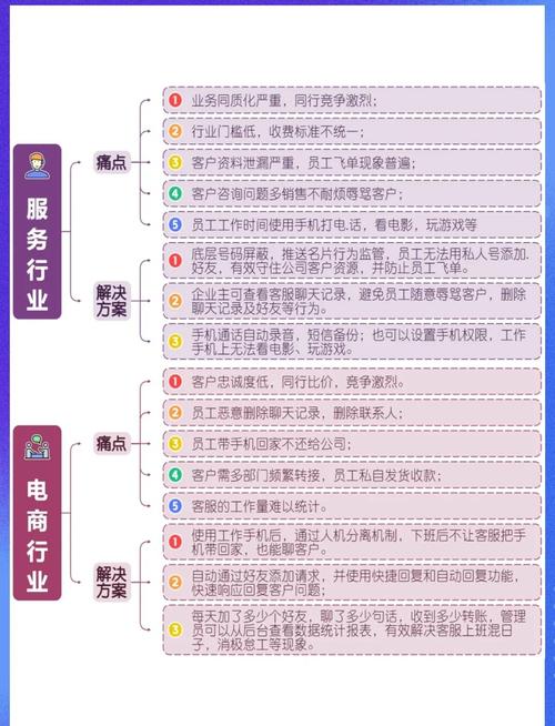 CPA广告联盟合规化运营现状如何？面临哪些挑战和行业痛点？