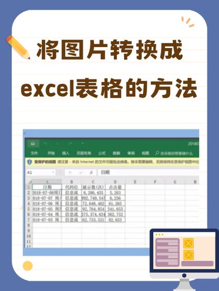 如何让layui表格图片点击后实现放大功能？