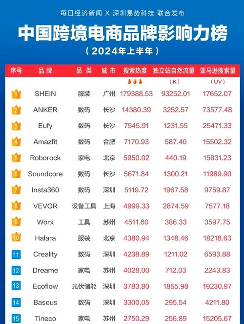 2026年河南网站建设哪家专业？十大服务商排名揭晓！🔍