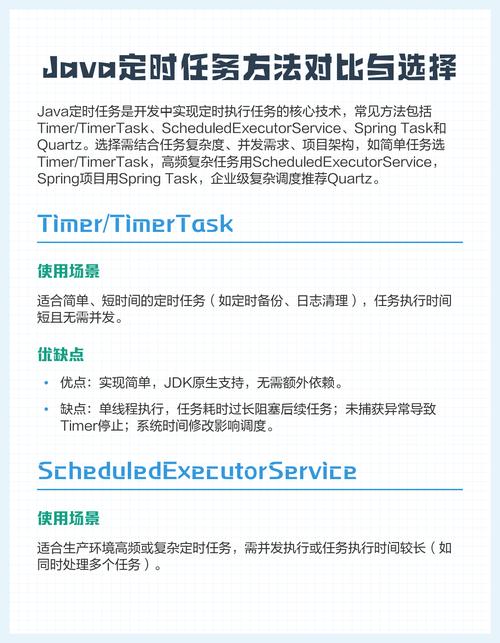 如何设置定时任务提升Java网站访问速度？