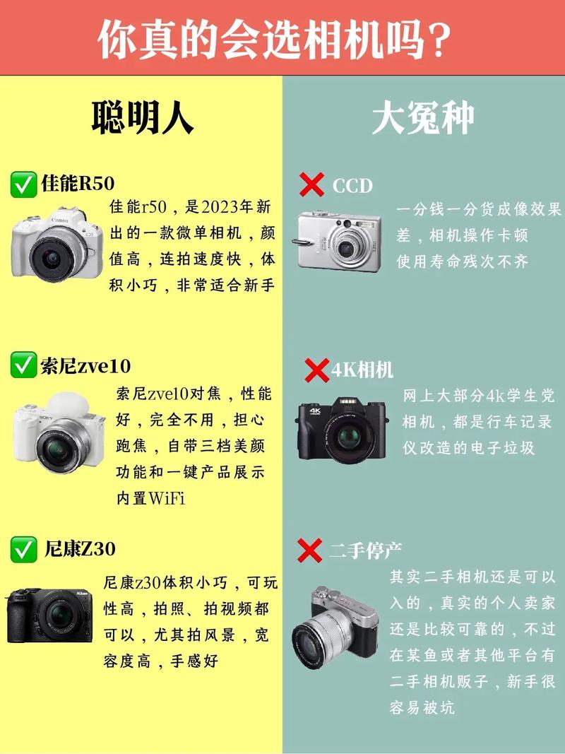 如何选择合适的相机、镜头和光源进行机器视觉应用？