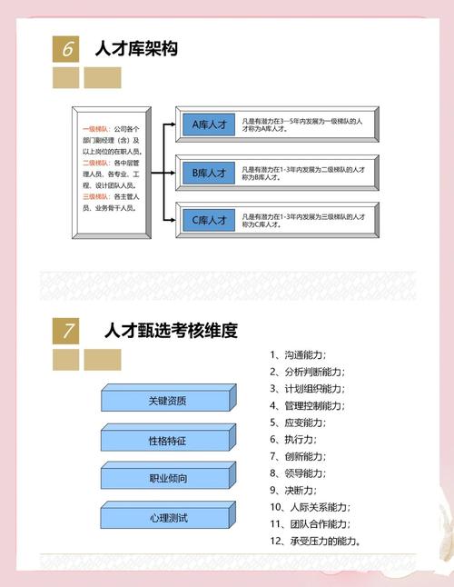 南宁独立站招聘难题，如何娱乐人才困局，构建高绩效团队？