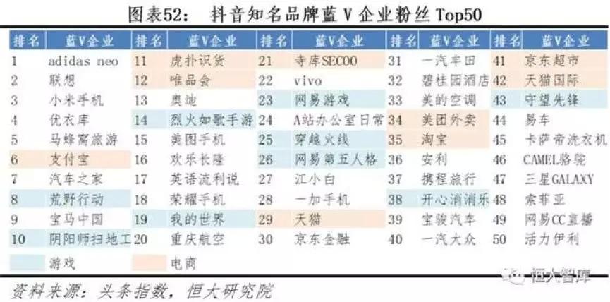2022年抖音短视频有哪些违禁敏感词，哪些禁忌词汇不能触碰？