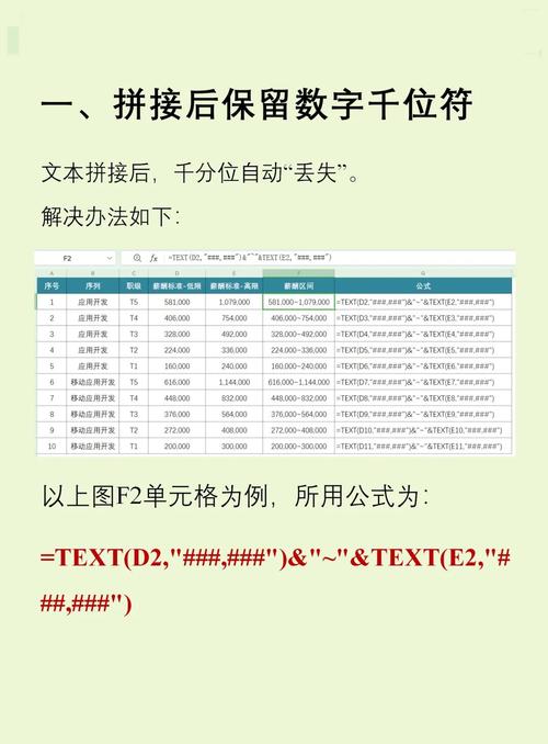 函数的特定应用场景有哪些？