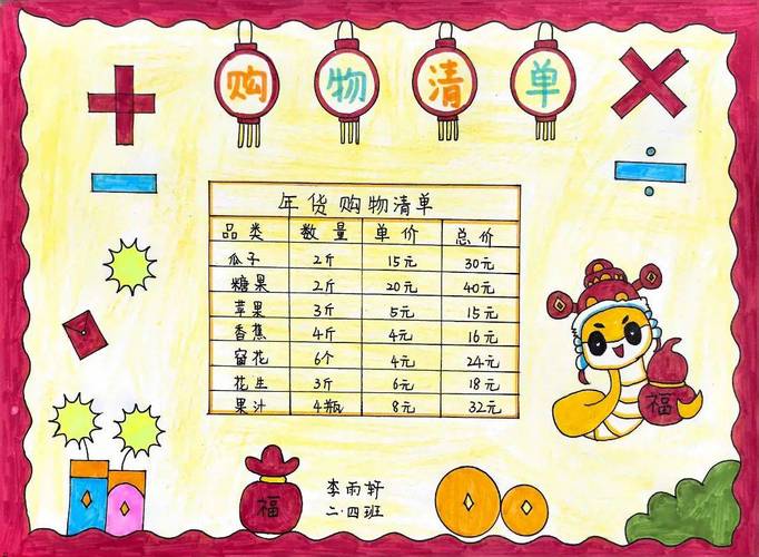 如何用JavaScript计算购物车中所有商品的总价？