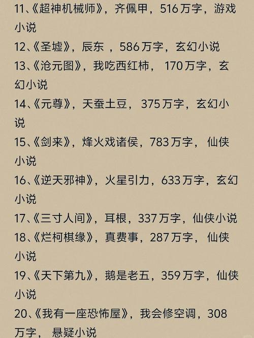 2019年百度小说排行榜上，那十大热门小说究竟有何独特魅力？