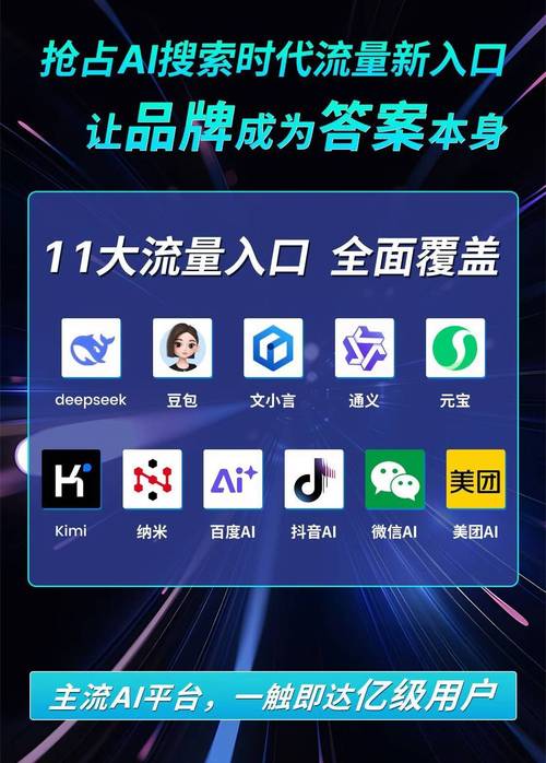 北京优化公司推荐哪家公司进行改版优化呢？