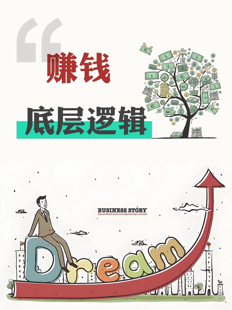 如何通过识别网站盈利核心，掌握网站赚钱之道？