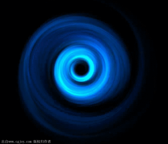 Unity中如何制作图像旋转扭曲的动态特效？