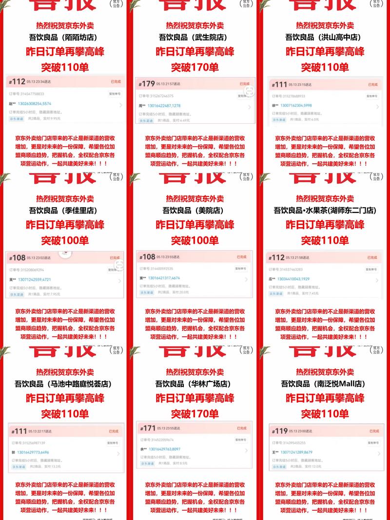 2018年京东生鲜订单翻番，增长80%创新高，这是不是刷新了行业纪录呢？