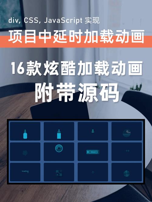 如何制作网页加载动画，实现各种炫酷效果？