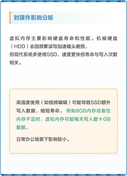 什么是虚拟内存的作用原理及其在操作系统中的具体应用？