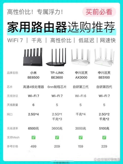 TP6多应用与TP5有哪些显著区别？