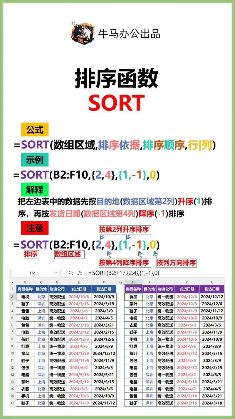 如何实现JavaScript中针对特定字段进行排序的sortFun函数？