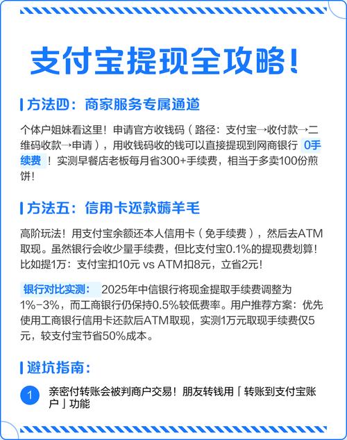 独立站收款提现如何操作，能省50%手续费和缩短10天到账周期？