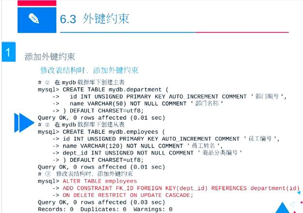 如何解决安卓数据库中复杂的约束性问题？