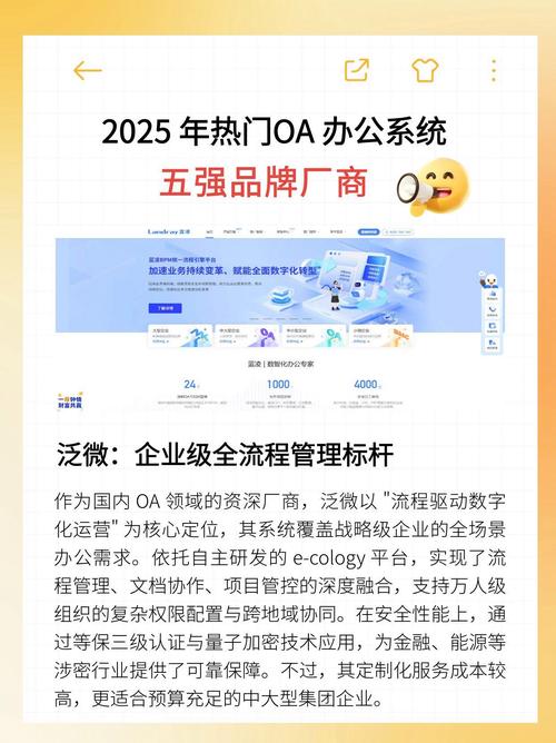 2025年有哪些热门在线协作办公系统值得测评和深入了解？