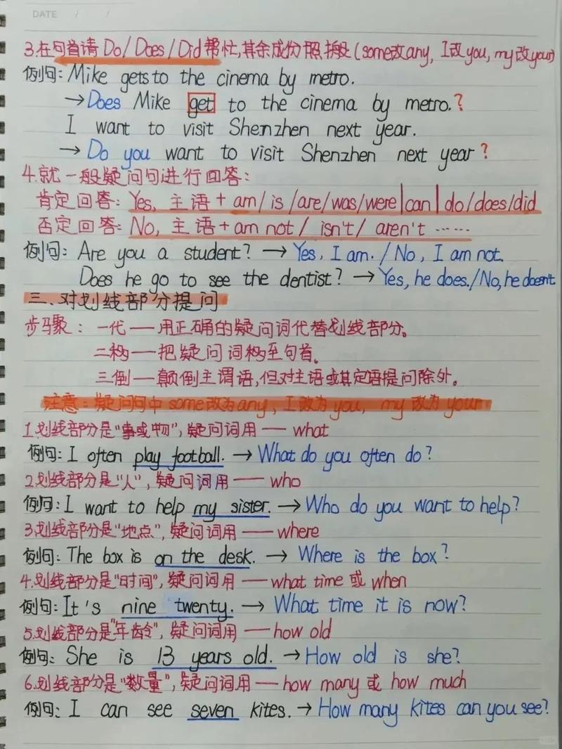 如何手写简易Vuex改写为长尾词？