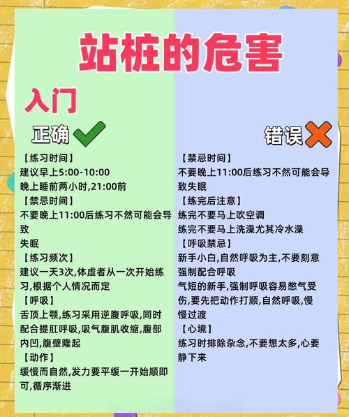 一周内独立站应该练习多少次才能看到显著成效？