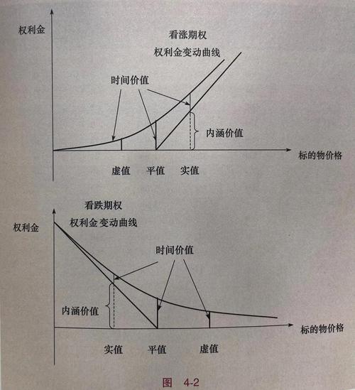 SEM价格构成及影响因素有哪些？